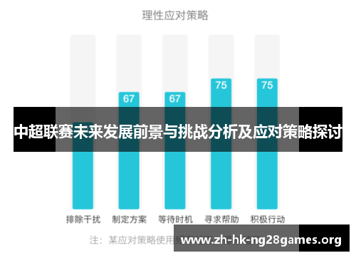 中超联赛未来发展前景与挑战分析及应对策略探讨