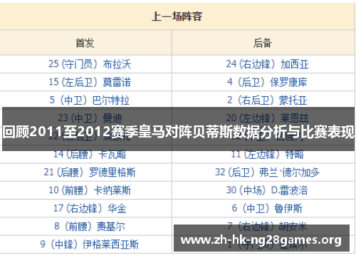 回顾2011至2012赛季皇马对阵贝蒂斯数据分析与比赛表现