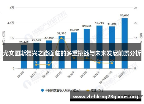 尤文图斯复兴之路面临的多重挑战与未来发展前景分析