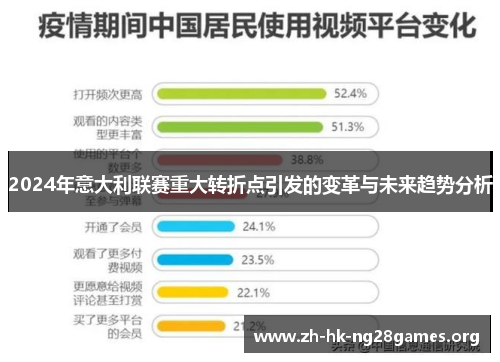 2024年意大利联赛重大转折点引发的变革与未来趋势分析