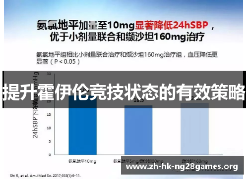 提升霍伊伦竞技状态的有效策略