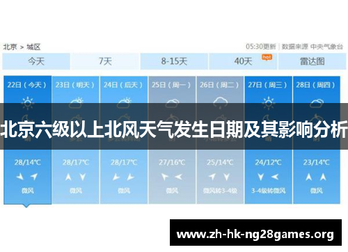 北京六级以上北风天气发生日期及其影响分析