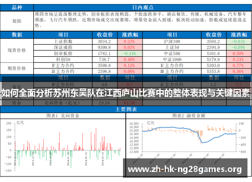 如何全面分析苏州东吴队在江西庐山比赛中的整体表现与关键因素