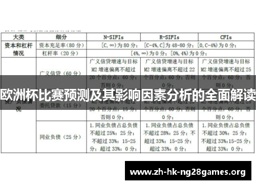 欧洲杯比赛预测及其影响因素分析的全面解读