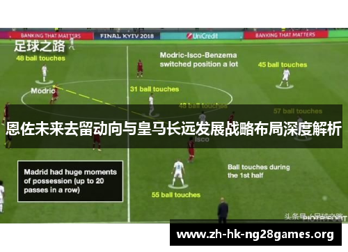 恩佐未来去留动向与皇马长远发展战略布局深度解析