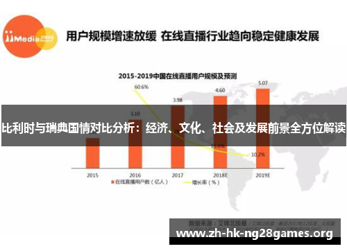 比利时与瑞典国情对比分析：经济、文化、社会及发展前景全方位解读