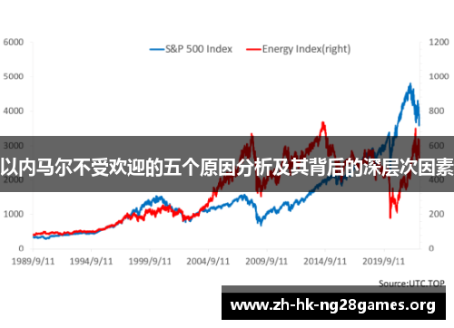 以内马尔不受欢迎的五个原因分析及其背后的深层次因素