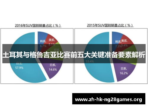土耳其与格鲁吉亚比赛前五大关键准备要素解析