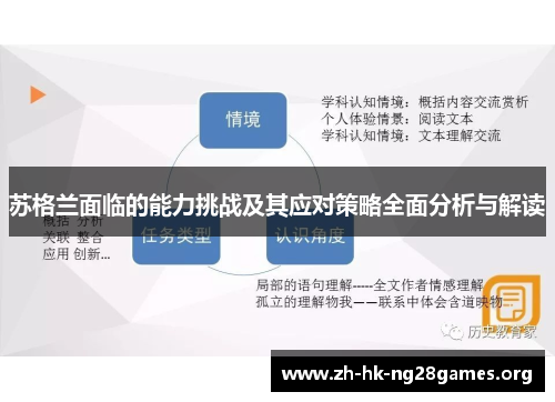 苏格兰面临的能力挑战及其应对策略全面分析与解读