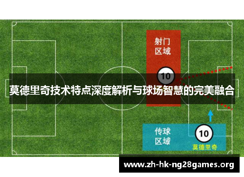 莫德里奇技术特点深度解析与球场智慧的完美融合
