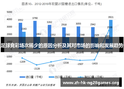 足球竞彩场次稀少的原因分析及其对市场的影响和发展趋势 足球竞彩场次稀少的原因分析及其对市场的影响和发展趋势