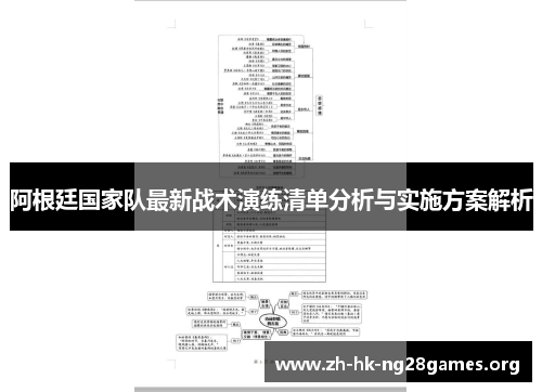 阿根廷国家队最新战术演练清单分析与实施方案解析 阿根廷国家队最新战术演练清单分析与实施方案解析