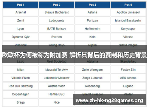 欧联杯为何被称为附加赛 解析其背后的赛制和历史背景 欧联杯为何被称为附加赛 解析其背后的赛制和历史背景