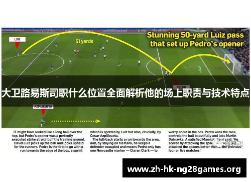 大卫路易斯司职什么位置全面解析他的场上职责与技术特点 大卫路易斯司职什么位置全面解析他的场上职责与技术特点
