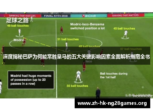 深度揭秘巴萨为何能常胜皇马的五大关键影响因素全面解析指南全书 深度揭秘巴萨为何能常胜皇马的五大关键影响因素全面解析指南全书
