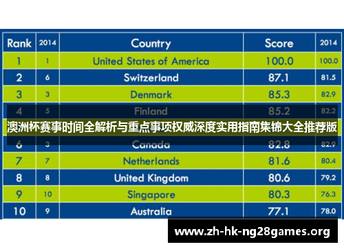 澳洲杯赛事时间全解析与重点事项权威深度实用指南集锦大全推荐版 澳洲杯赛事时间全解析与重点事项权威深度实用指南集锦大全推荐版