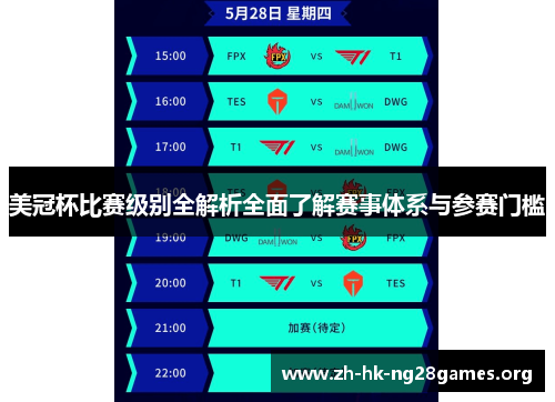 美冠杯比赛级别全解析全面了解赛事体系与参赛门槛 美冠杯比赛级别全解析全面了解赛事体系与参赛门槛