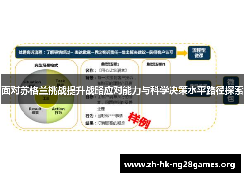 面对苏格兰挑战提升战略应对能力与科学决策水平路径探索