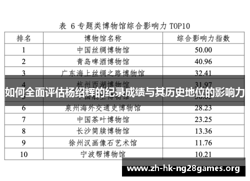 如何全面评估杨绍辉的纪录成绩与其历史地位的影响力 如何全面评估杨绍辉的纪录成绩与其历史地位的影响力